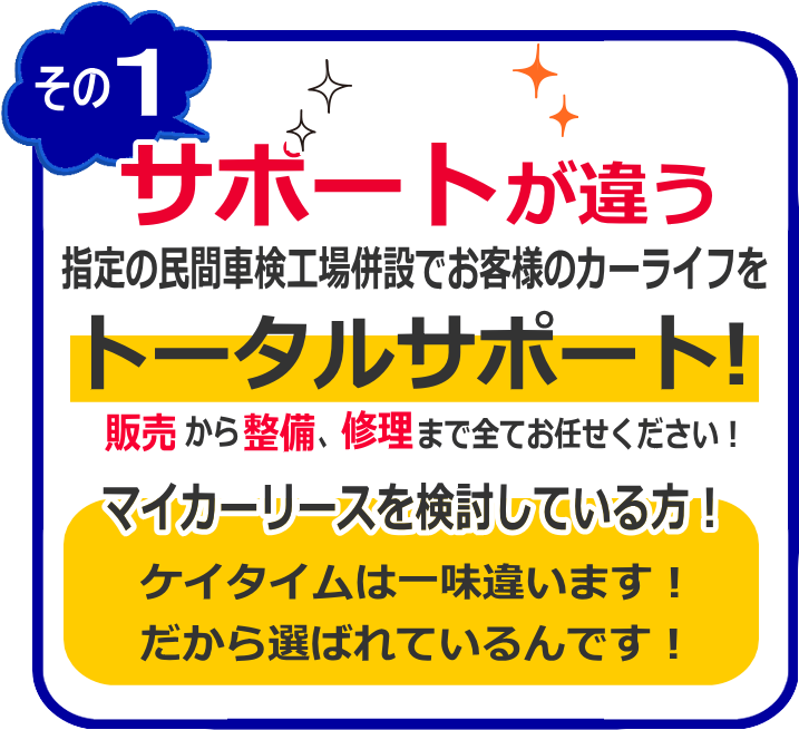 その1 サポートが違う