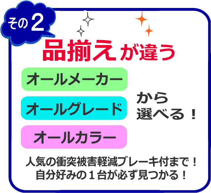 その2 品揃えが違う